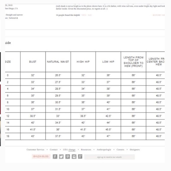 BHLDN Klara Dress NWOT - Picture 5 of 5